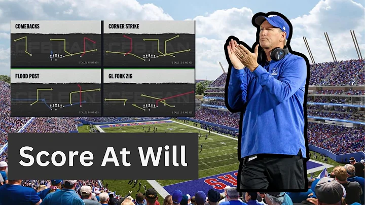 How To Win Games in EA College Football 25 Using the Power Spread Offense