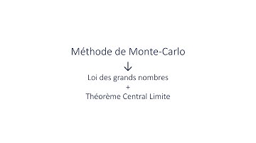 Méthodes de réduction de la variance pour le calcul d’option par la méthode de Monte-Carlo