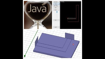 JVScope : Java End to HFSS End