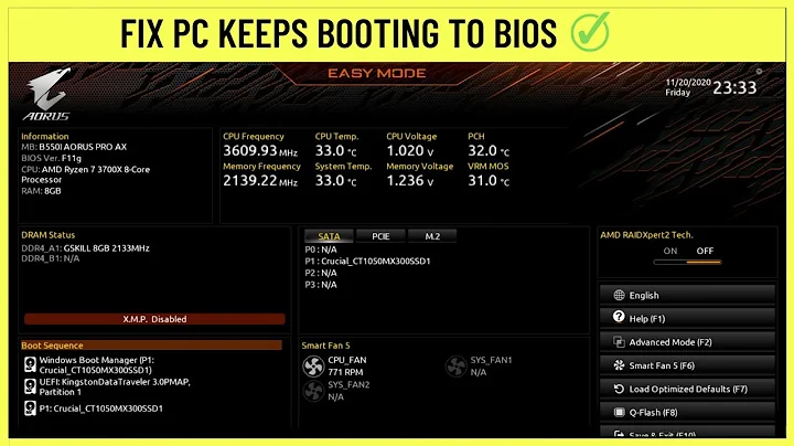 What to do When your Computer Keeps Booting to Bios