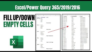 How to fill empty cells with Power Query/Excel
