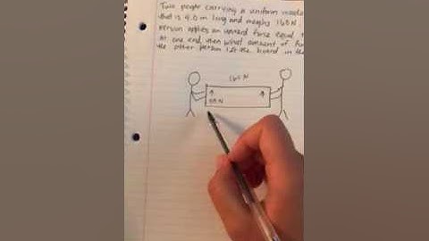 Equilibrium of a rigid body problem