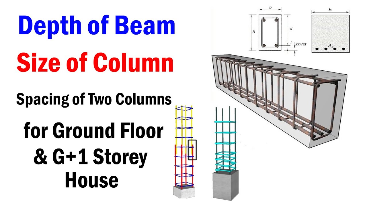 कॉलम रिंग बनाते समय ध्यान देने योग्य जानकारियां एवं बनाने का आसान तरीका  measurement of column ring | कॉलम रिंग बनाते समय ध्यान देने योग्य  जानकारियां ...