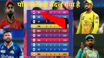 IPL 2023 Today Points Table | Csk vs Mi After Match Points Table | Ipl 2023 Points Table.