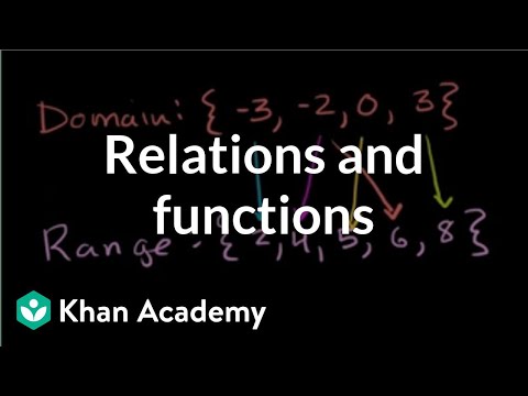 Relations and functions | Functions and their graphs | Algebra II | Khan Academy