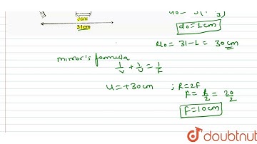A point object is placed on principal axis of a concave mirror of radius of
