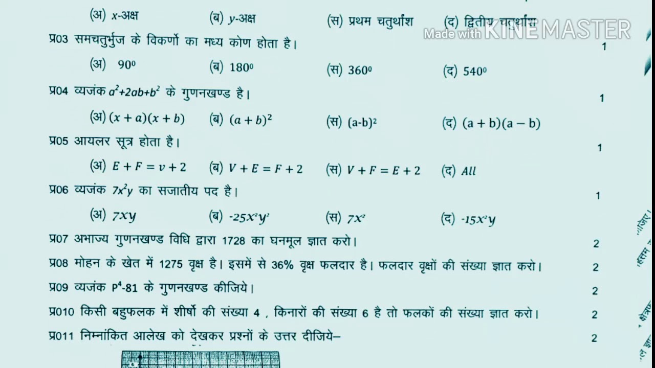 8th class essay 1 exam paper maths