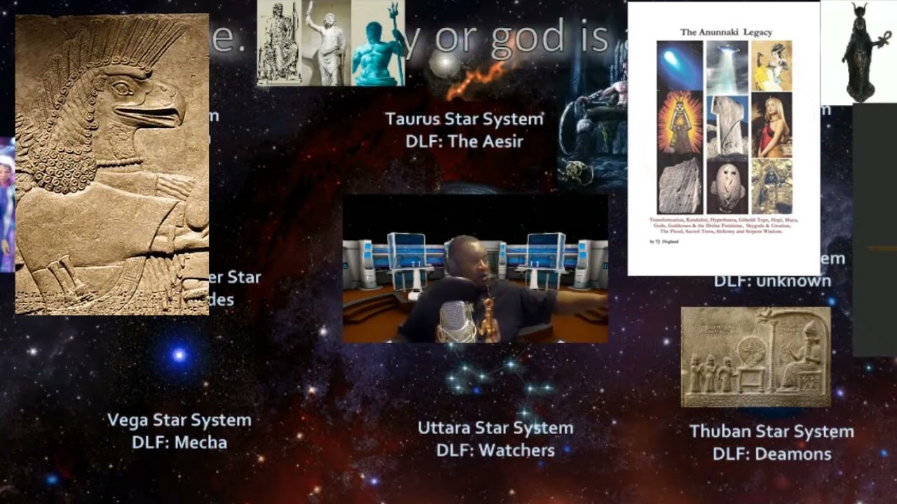 Annunaki and the Thuban Star