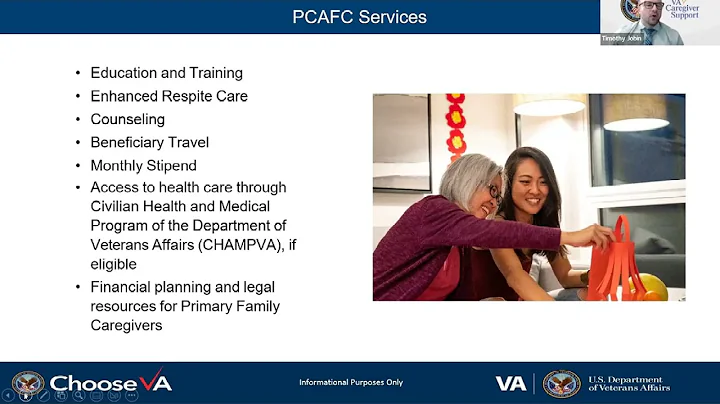 WHV & VA Webinar – Caregiver Support Program