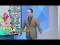 倒閣案若成形 11/28多投一張立委票?牽動藍綠白政治布局? "倒閣重選"後遺症?藍綠白恐面臨選議員.立委"殘酷二選一"?｜#李正皓 主持｜#新台派上線 20260729｜三立新聞台