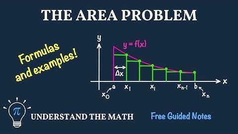 The Area Problem | Approximating and Finding Exact Area Under a Curve