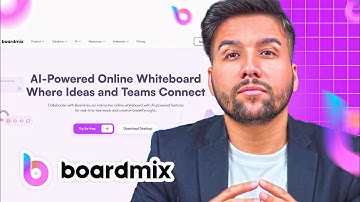 Boardmix: The AI Whiteboard That’s Revolutionizing Team Collaboration
