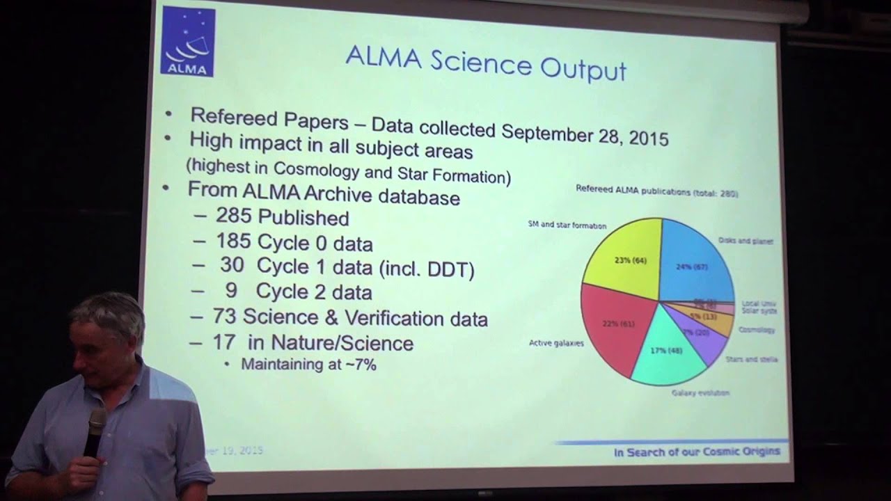 Pierre Cox, Atacama Large Millimeter/submillimeter Array (ALMA): Status and Development Part III