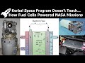 The Science Behind Fuel Cells - How They Powered Spacecraft, Cars And Sometimes Phones