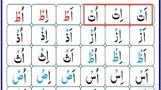 How To Read Quran, Sakin Letters, Sukoon, Jazam