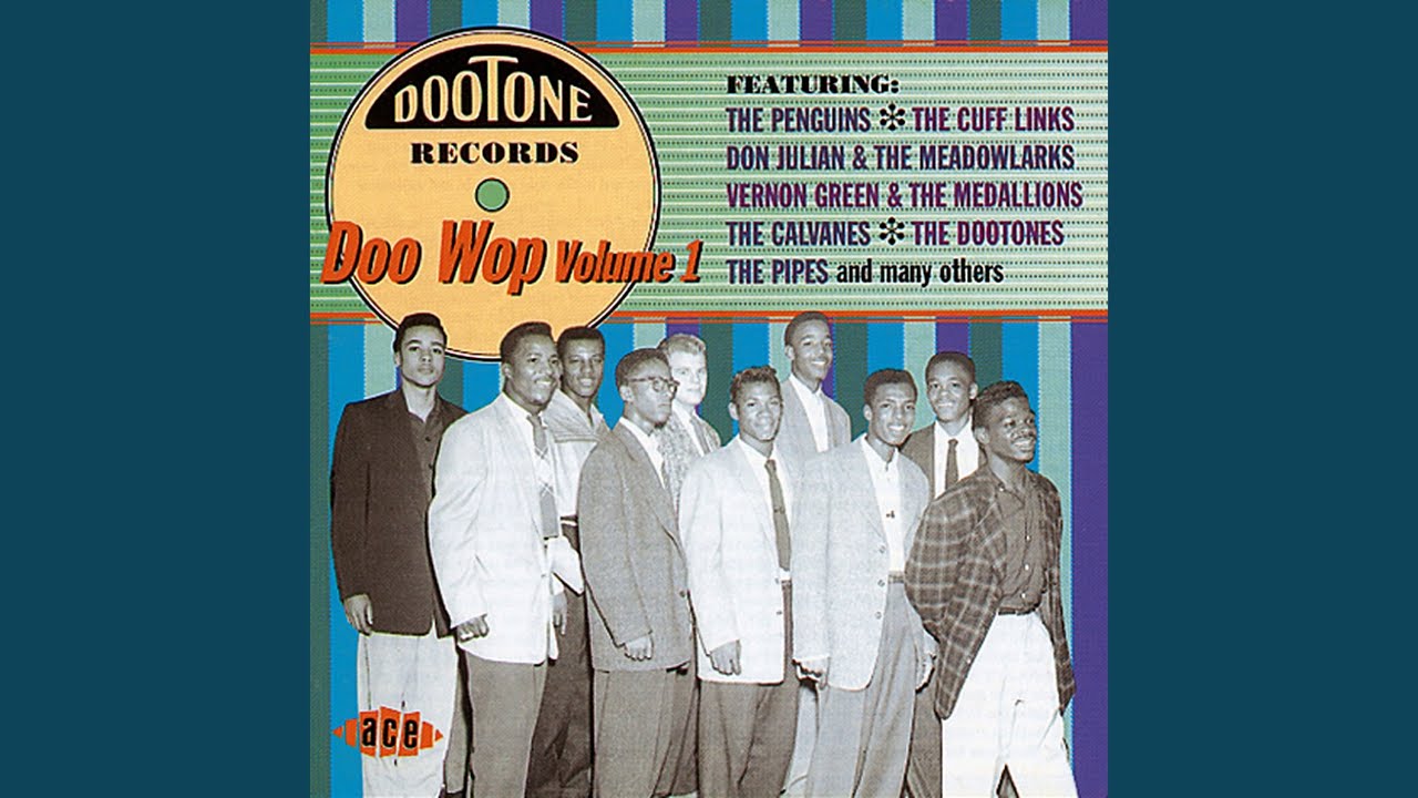 My Heart's Desire YouTube