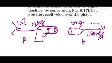 example 9.6 class 9 science