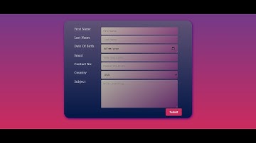 Responsive Contact Form using HTML and Css | Animated and Gradient Form