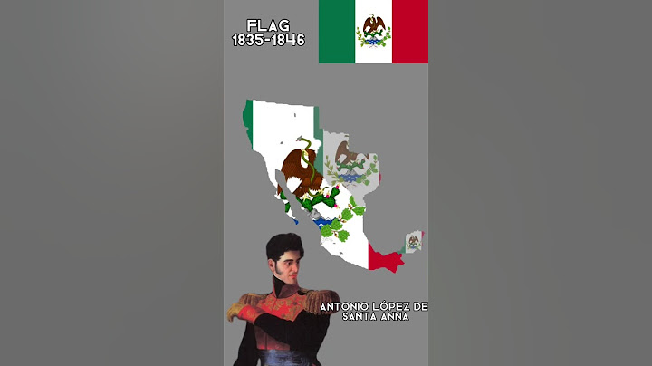 Evolution of Mexico 🇲🇽🫔🌮