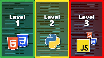 6 Projektideen für Programmieranfänger