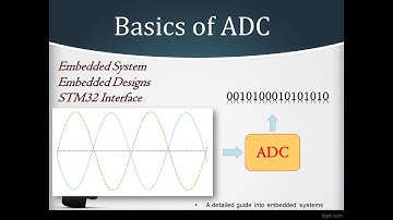 ADC introduction with STM32 | ADC Working | ADC Basics