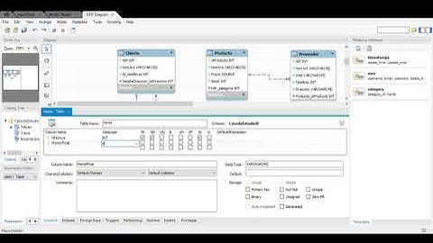 Como crear Diagrama entidad relacion En MySQL  Workbench