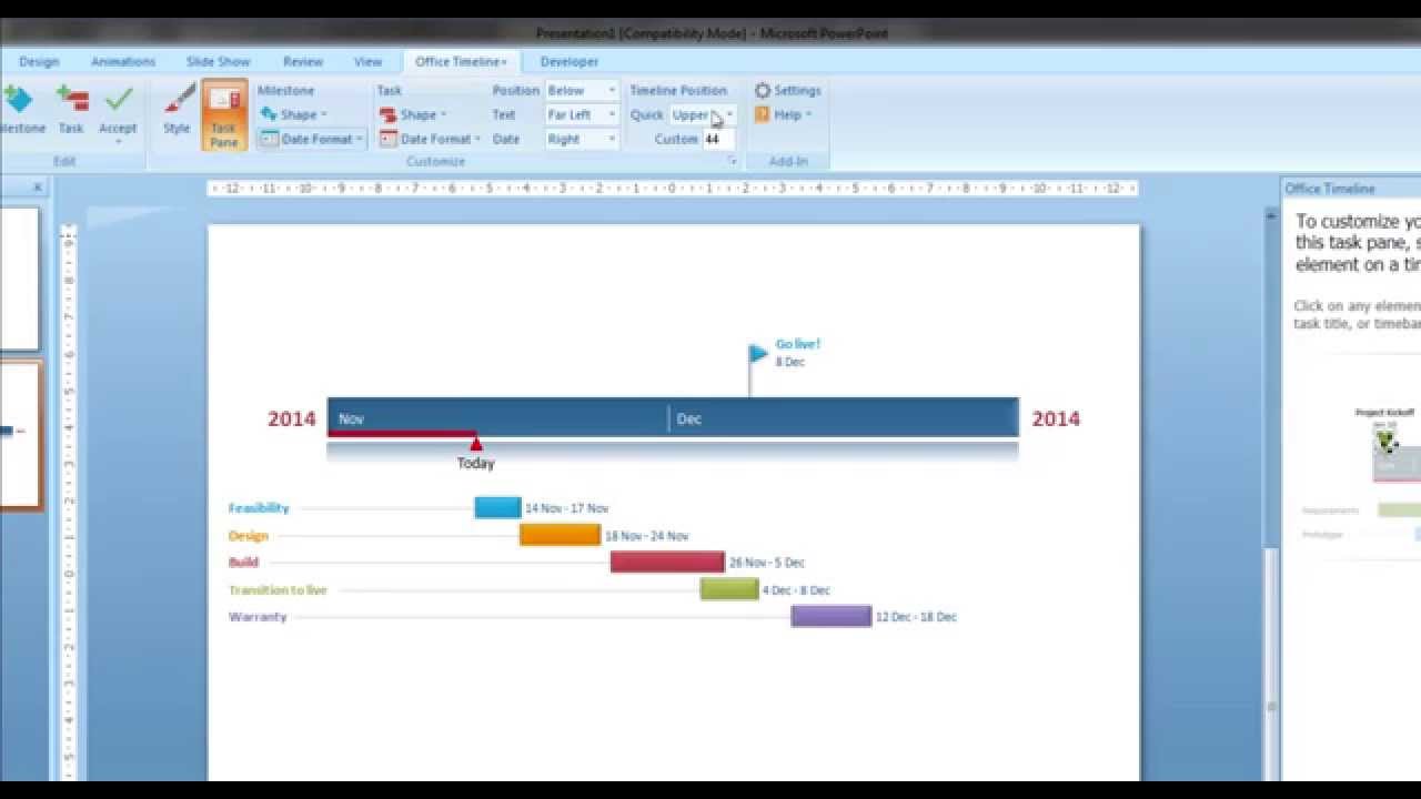 How To Create A Timeline Chart In Powerpoint