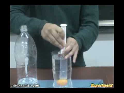 პასკალის კანონის შემოწმება