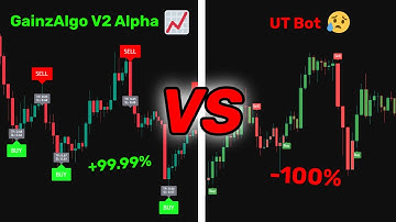 GainzAlgo V2 Alpha VS MOST POPULAR Buy/Sell Trading Indicators in 2025