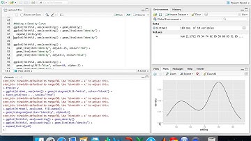 R语言绘图：ggplot2初级教程 第七讲