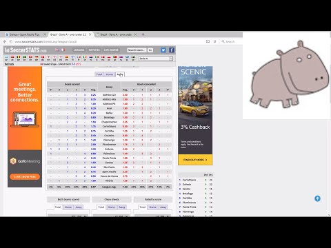 Poisson Model Test 2 - Was it just luck last time or can it be right again?