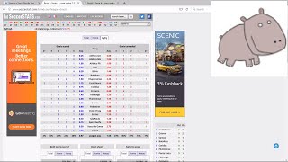Poisson Model Test 2 - Was it just luck last time or can it be right again