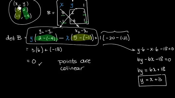 Determinants and Two-Dimensional Coordinate Geometry