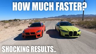 2024 G87 BMW M2 vs 2022 G82 M4 Comp xDrive Race!
