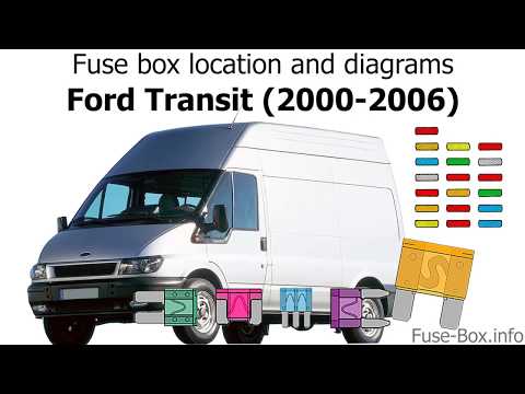 Fuse box location and diagrams: Ford Transit (2000-2006)