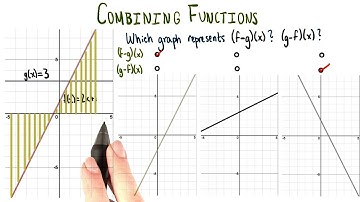 Subtracting Graphs - College Algebra