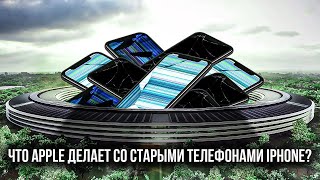 Что Apple делает со старыми телефонами iPhone