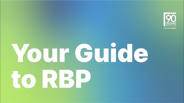 What is Reference Based Pricing?