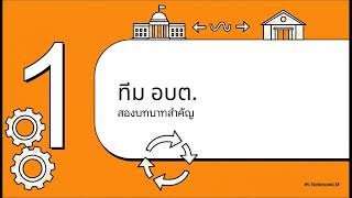 ทำความรู้จัก อบต.