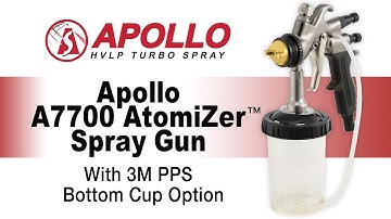How To Install & Prime 3M PPS 2.0 H/O Cups To The Bottom of Your Apollo AtomiZer Spray Gun