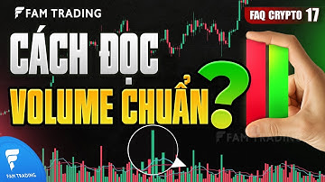 FAQ Crypto 17: Cách đọc Volume Crypto chuẩn? Tính RR trong Trading
