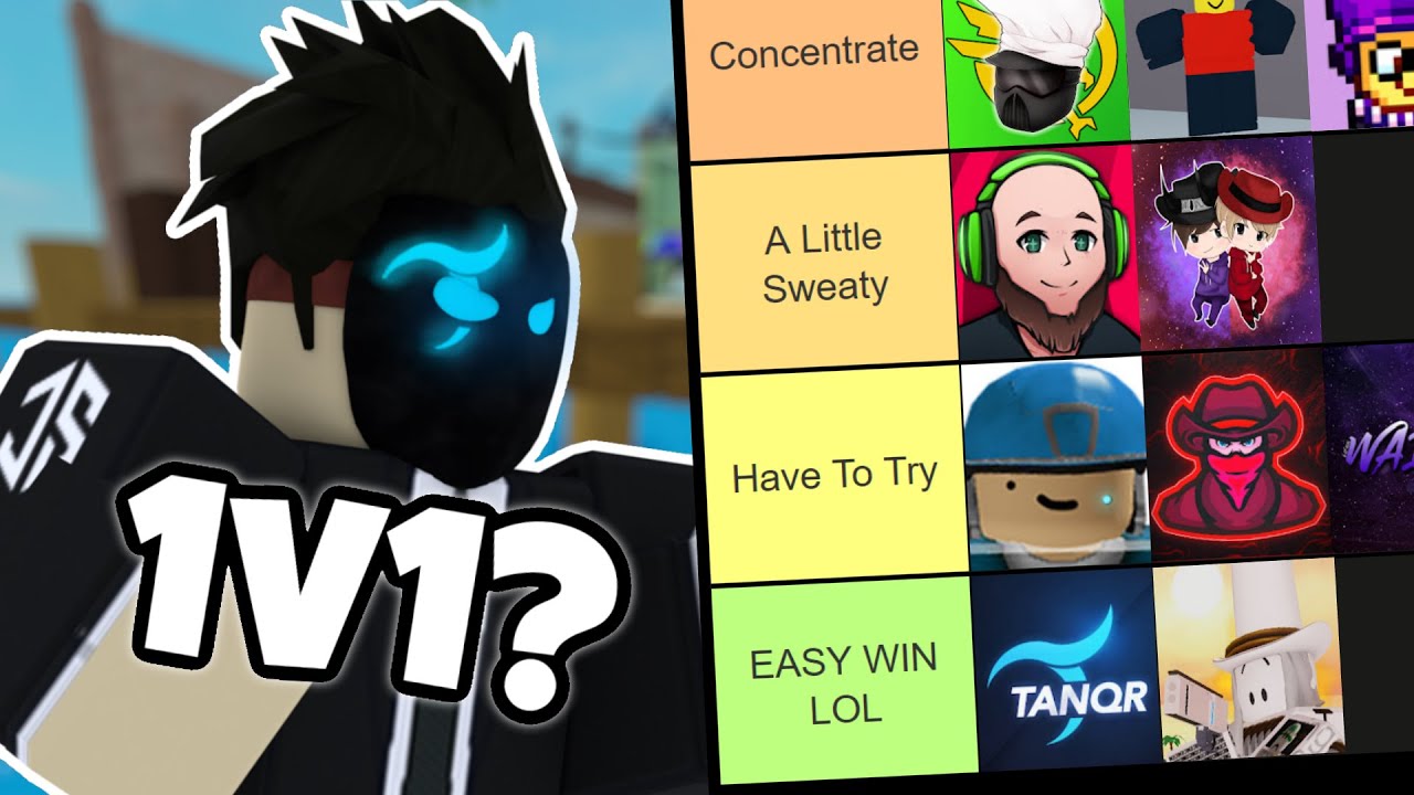 The Ultimate Roblox Arsenal Youtubers Tier List More People Youtube - roblox youtubers tier list