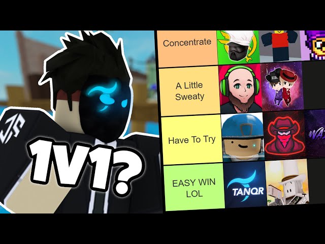 Create a Rating Roblox hackers Tier List - TierMaker