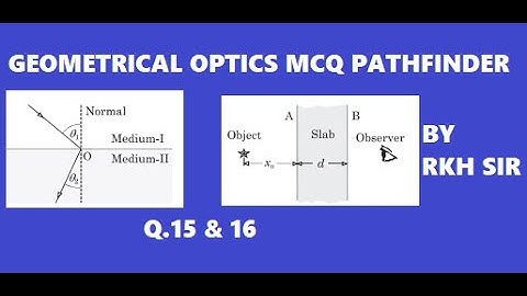 MCQ GEOMETRICAL OPTICS OF PATHFINDER by RKH SIR(B.TECH IITD)