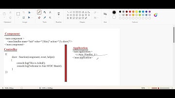 Aura 02,  Aura Handler