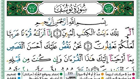 سورة يوسف مكتوبة بصوت المقرئ حمزة الجزائري مع قواعد التجويد رواية ورش عن نافع