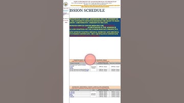 || How to Download Provisional Merit List || NED || Undergraduateadmission || #ned #meritlist