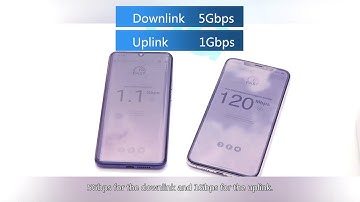 ZTE Massive MIMO