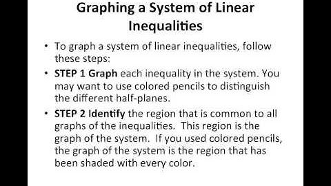 FM 3 1 Systems of Inequalities Video