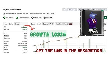 Hippo Trader Pro MT4 EA – Advanced Automated Trading for EURUSD